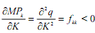 210_Marginal Product (MP) of a Factor2.png